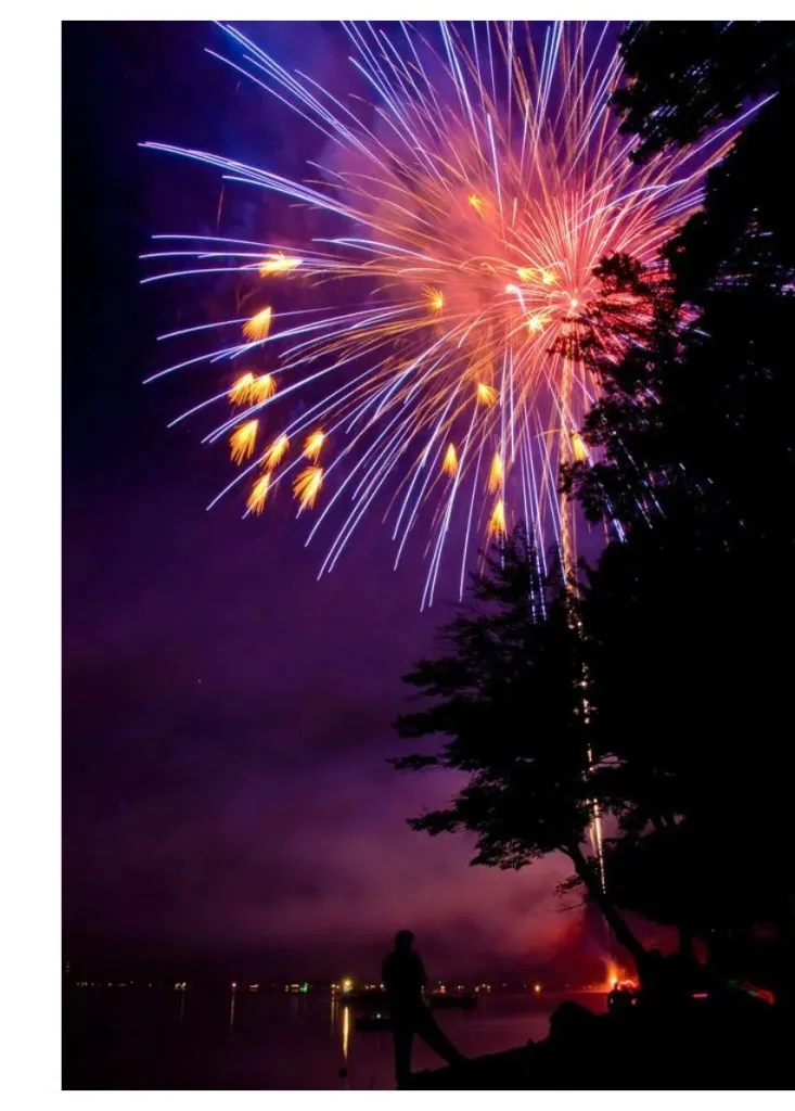 Недорогие батареи салютов купить в Калининграде с доставкой магазин фейерверков 